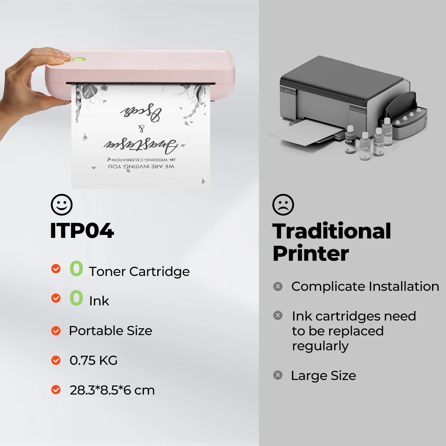 MUNBYN Inkless Portable Wireless Printer ITP04 Limited